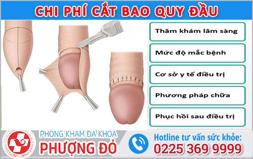 Phòng khám đa khoa Phượng Đỏ