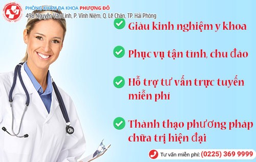 Tư vấn nam khoa trực tuyến