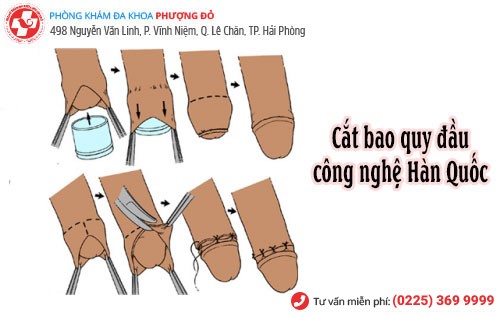 Phòng khám đa khoa Phượng Đỏ