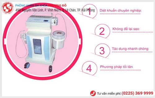 Công nghệ Oxygen O3 hỗ trợ điều trị tiểu thành tia hiệu quả nhất hiện nay