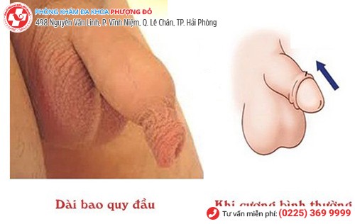 Phòng khám đa khoa Phượng Đỏ