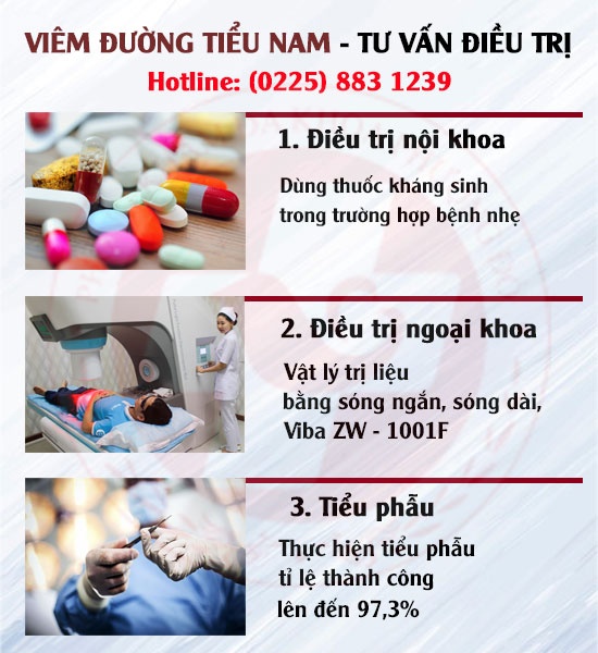 Điều trị viêm đường tiểu nam