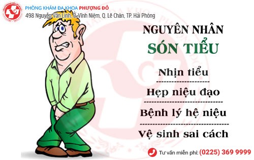 Phòng khám đa khoa Phượng Đỏ