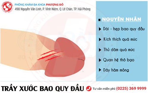 Phòng khám đa khoa Phượng Đỏ