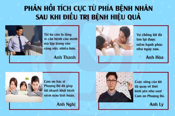 Phản hồi của bệnh nhân sau khi điều trị viêm mào tinh hoàn