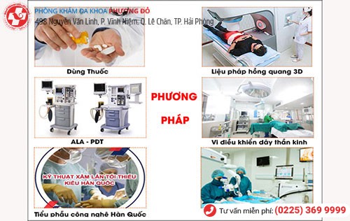 Phòng khám đa khoa Phượng Đỏ