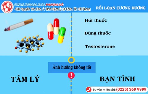 Phòng khám đa khoa Phượng Đỏ