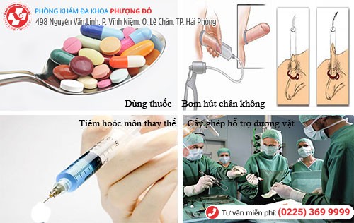 Trị rối loạn cương dương