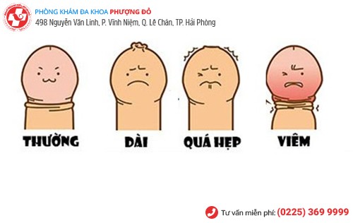 Phòng khám đa khoa Phượng Đỏ