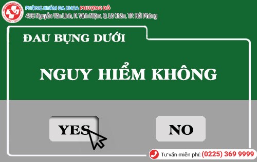 Biến chứng đau bụng dưới Biến chứng đau bụng dưới