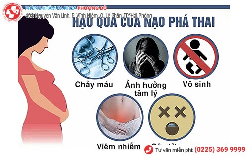 1 số biến chứng nguy hiểm khi nạo phá thai không an toàn 1 số biến chứng nguy hiểm khi nạo phá thai không an toàn