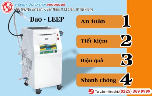 Dao LEEP đốt viêm lộ tuyến