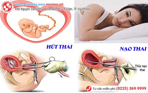 Phòng khám đa khoa Phượng Đỏ