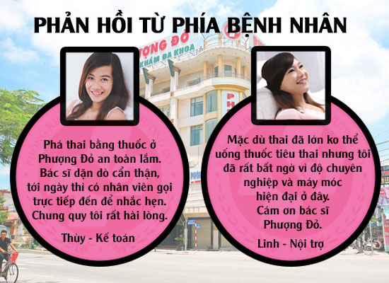 Phản hồi từ bệnh nhân khi phá thai ở Thái Bình Phản hồi từ bệnh nhân khi phá thai ở Thái Bình