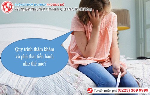 Phòng khám đa khoa Phượng Đỏ