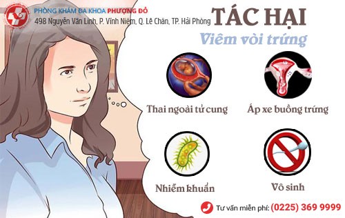 Phòng khám đa khoa Phượng Đỏ