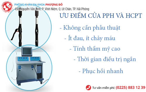 Phương pháp PPH - HCPT