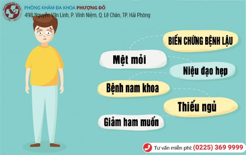 Biến chứng tiểu buốt ra máu do bệnh lậu