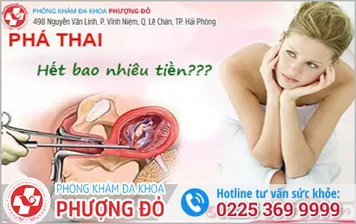 Phòng khám đa khoa Phượng Đỏ