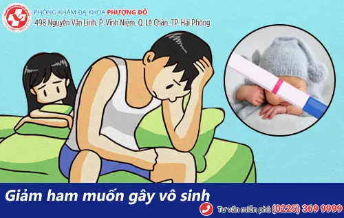 giảm ham muốn gây vô sinh