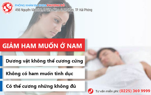 Giảm ham muốn – Bỗng dưng hết thèm “yêu”