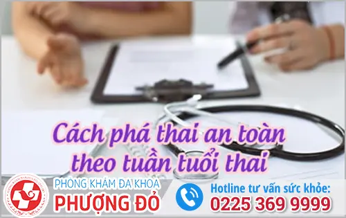 Phòng khám đa khoa Phượng Đỏ