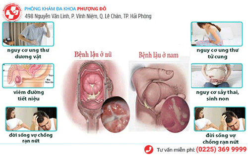 Phòng khám đa khoa Phượng Đỏ